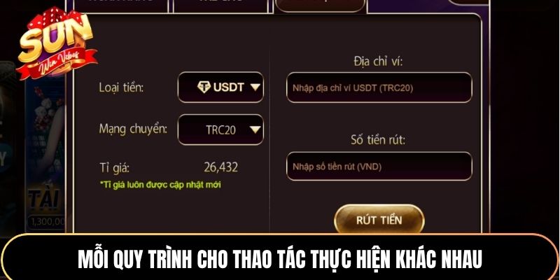 Mỗi quy trình cho thao tác thực hiện khác nhau